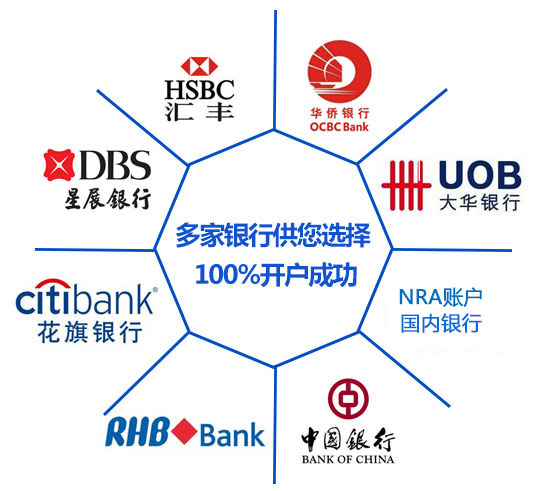 新加坡银行开户