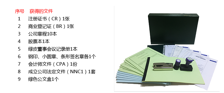 ע���й���۹�˾����������