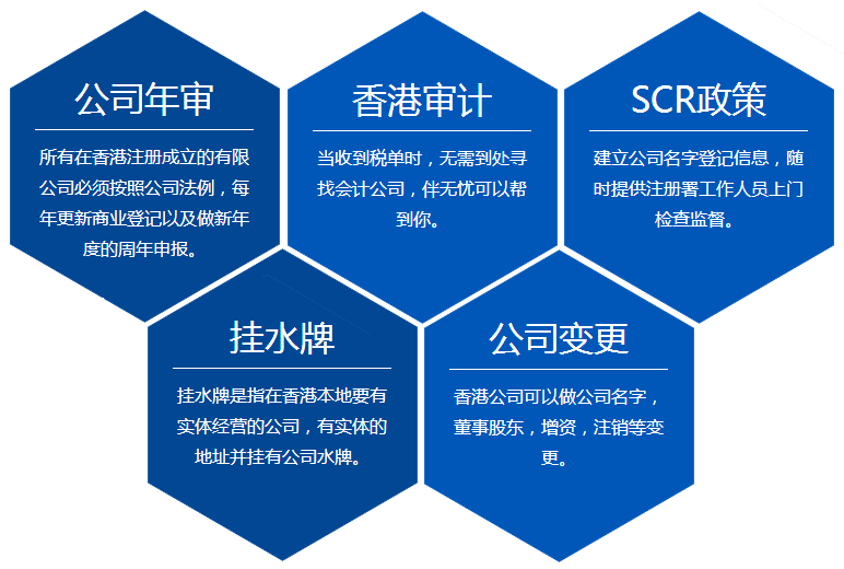 ע���й���۹�˾����ҵ���й���۹�˾�����й�������п�����SCR����ˮ�ơ���˾���